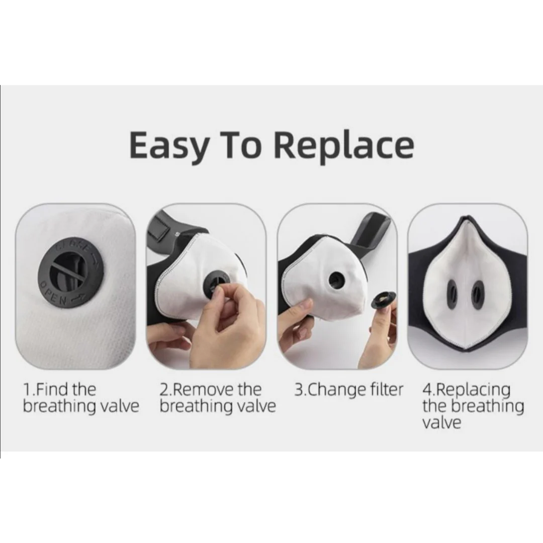 Respirator Face mask - Image 5